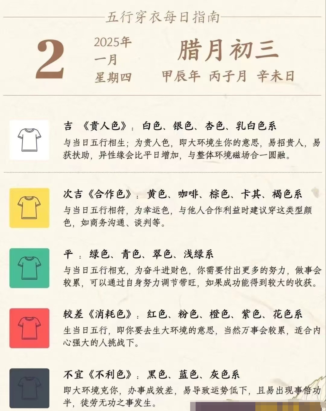 2023年4月入宅最旺日子2023年4月入宅最旺日子推荐