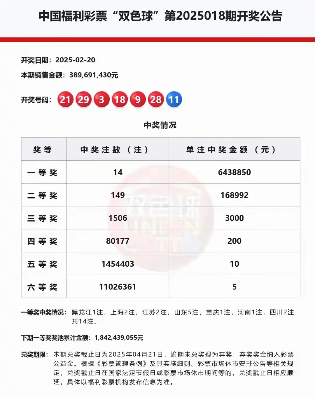 双色球预测论坛双色球预测论坛文章-第1张图片