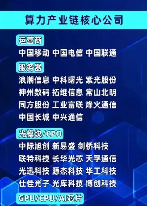 6655K.COM，科技前沿与商业机遇