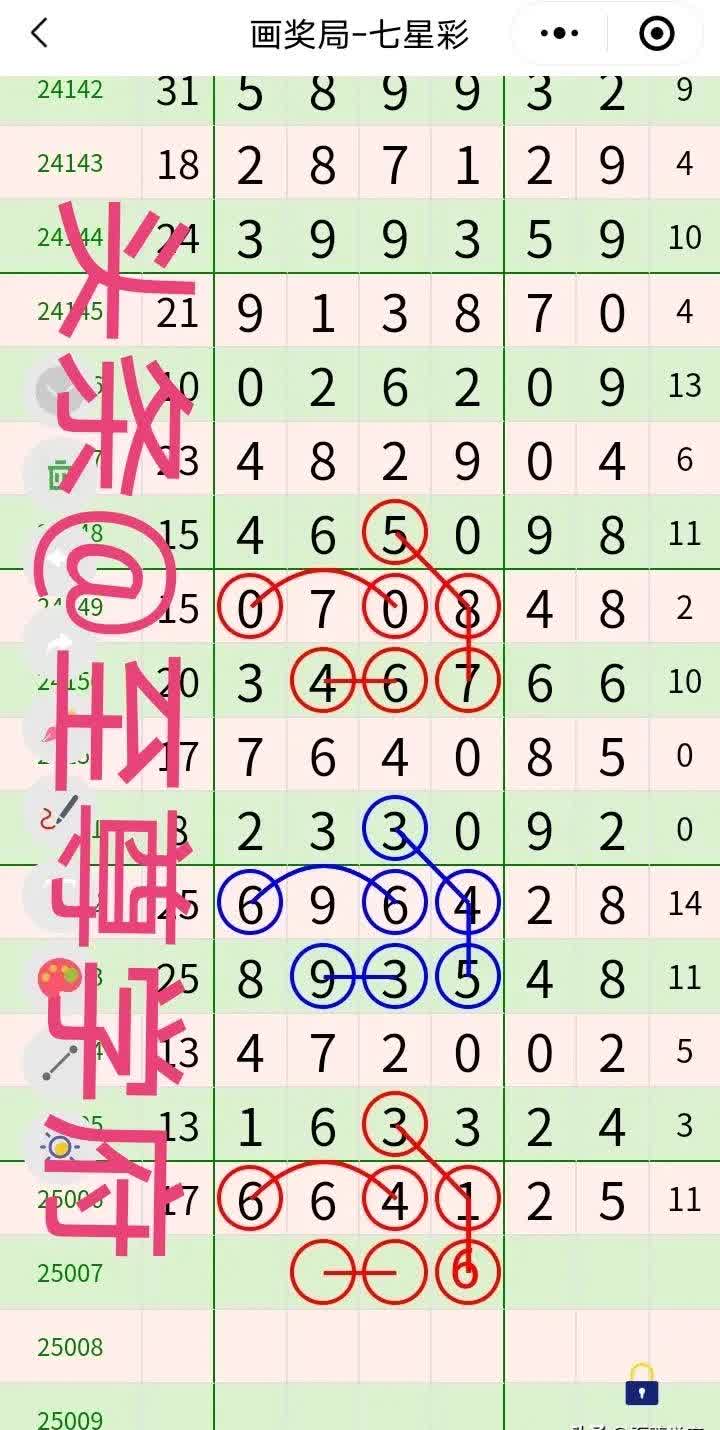 七星彩开奖号码今天开奖结果查询表下载七星彩今天开奖号码查询-第3张图片