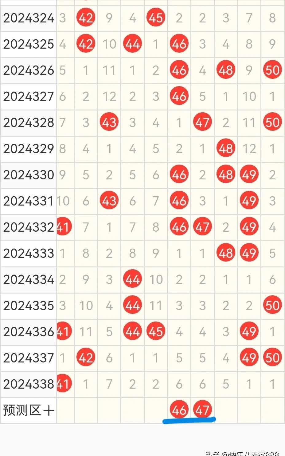 最准一肖一码100%香港78期最准一肖一码100%香港78期，揭秘彩票预测与投注策略-第1张图片