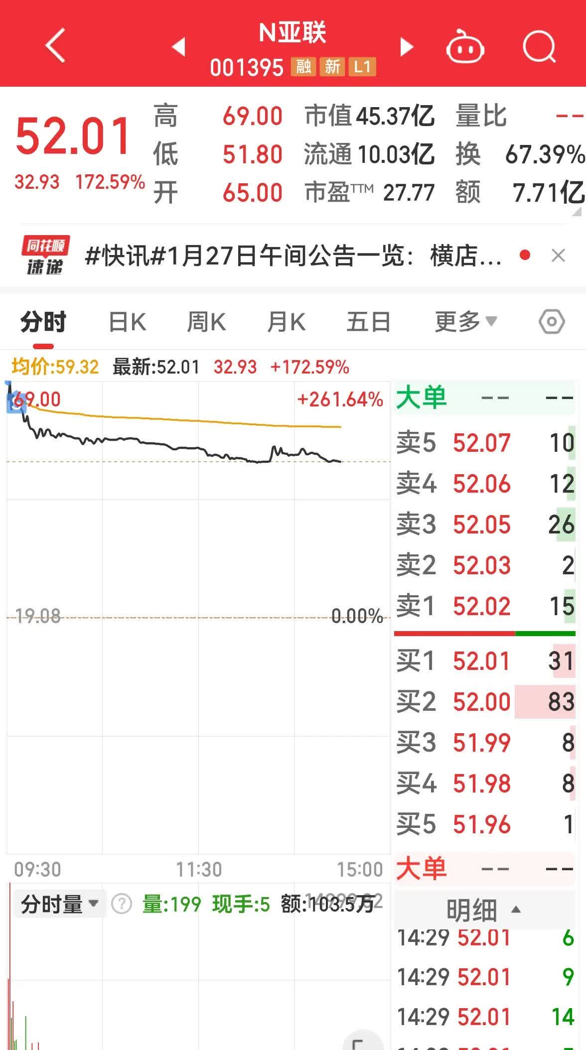 新股申购与中签查询 _ 数据中心 东方财富网新股申购与中签查询