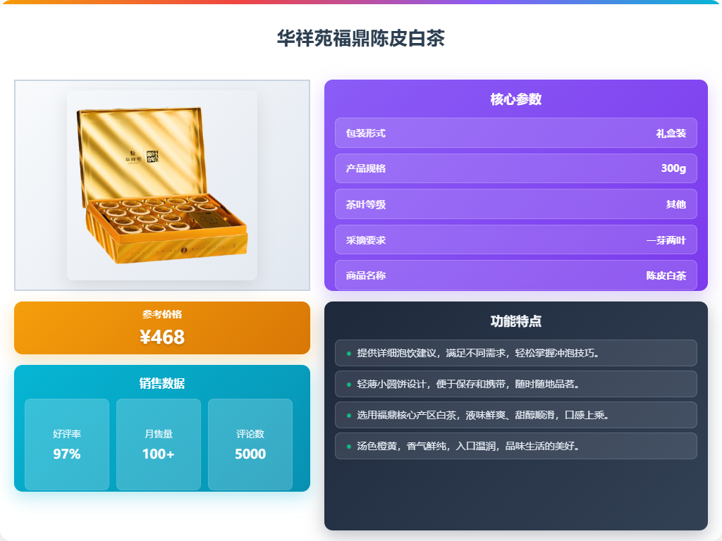 陈皮十大品牌排行榜陈皮十大品牌排行榜揭晓-第3张图片