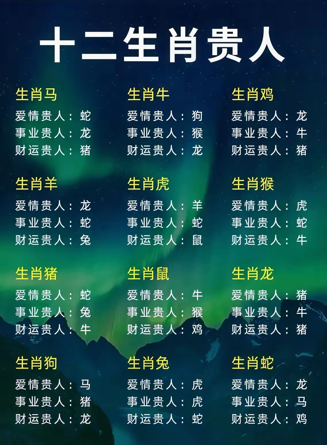 2024十二生肖49码表图片木牛流马2024十二生肖49码表介绍-第2张图片