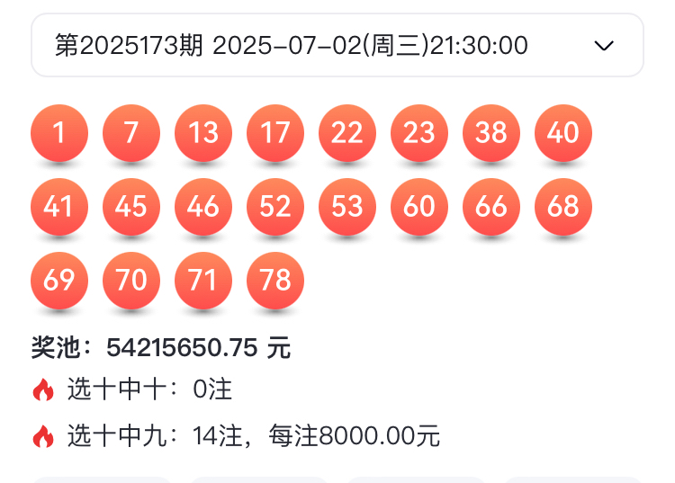 快乐8今晚开奖号码结果揭晓-第2张图片