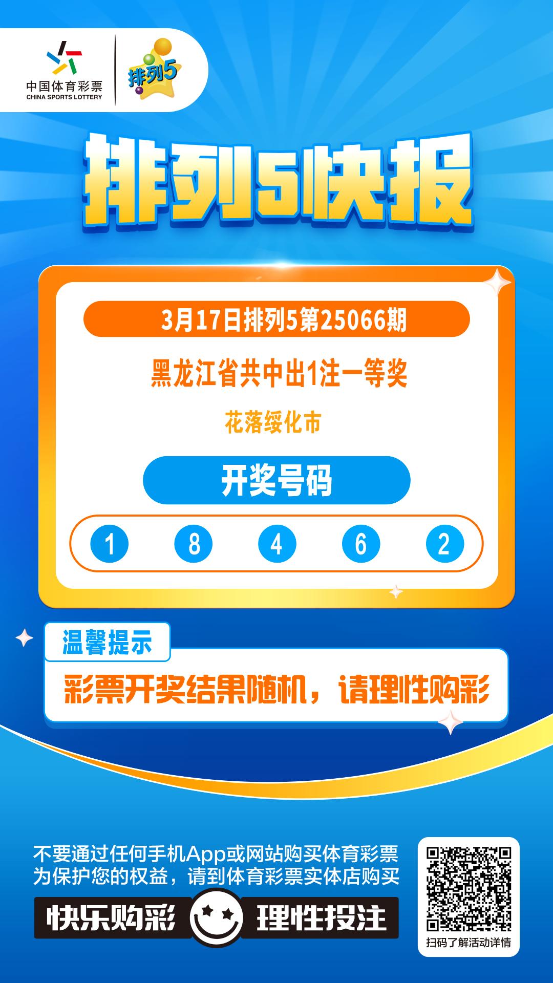 六给彩今晚开奖结果查询