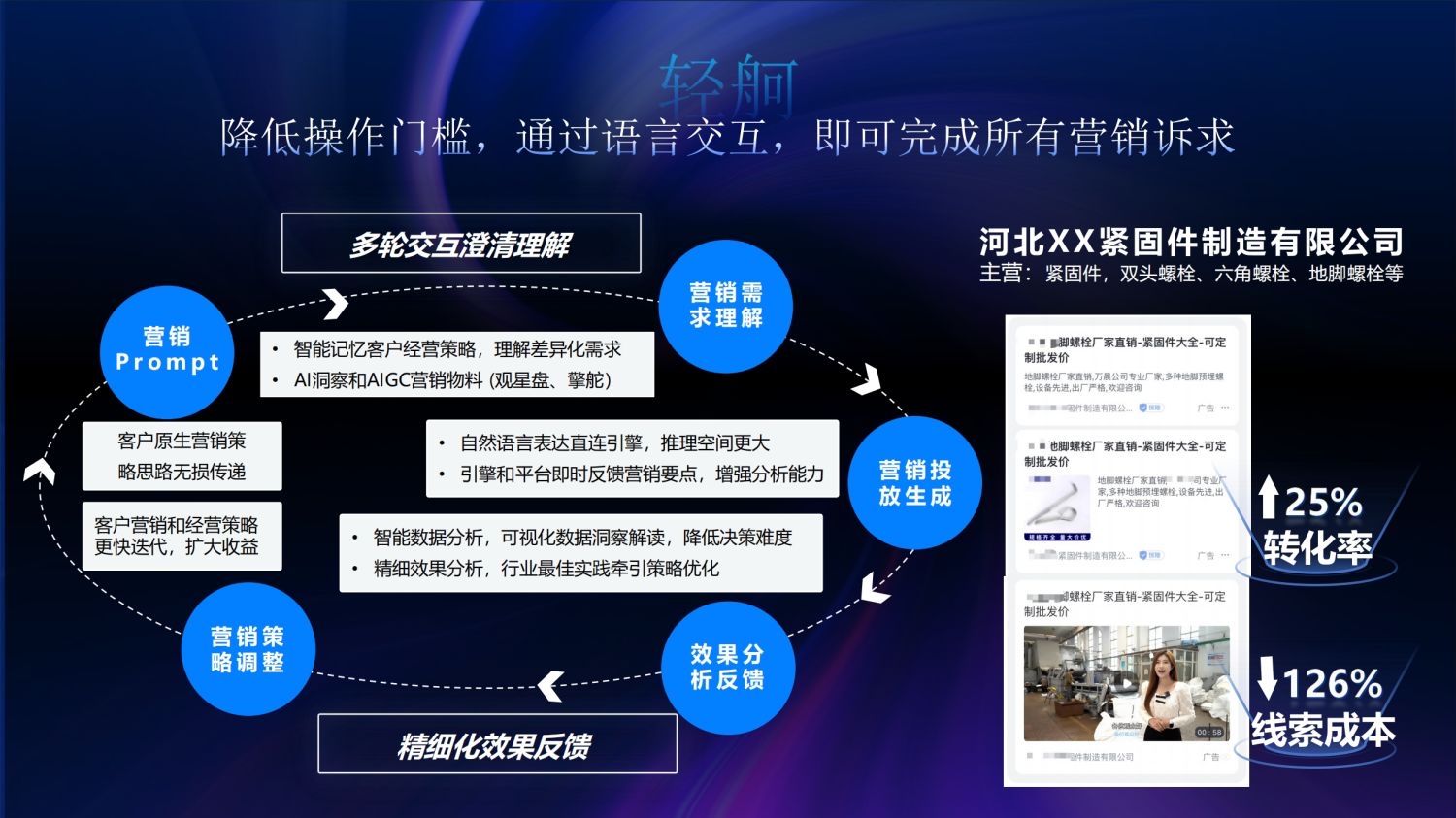 大众免费印刷图库推广策略
