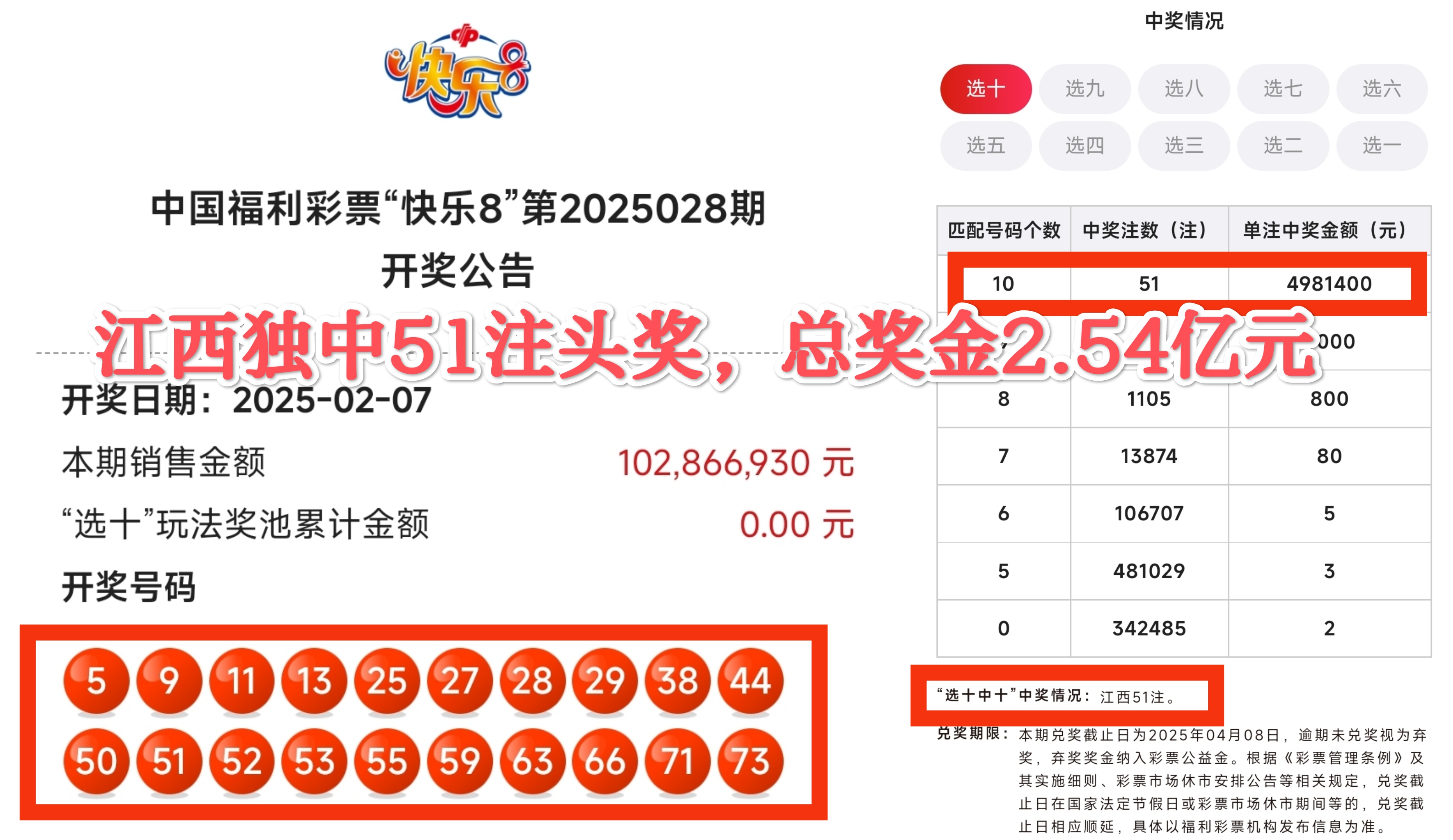 140期快乐8开奖结果最新福彩快乐8开奖信息-第1张图片