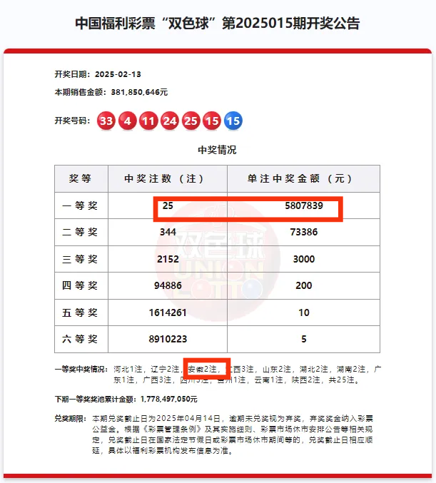 2018年今晚六会彩开奖结果是什么2018年今晚六会彩开奖结果揭晓