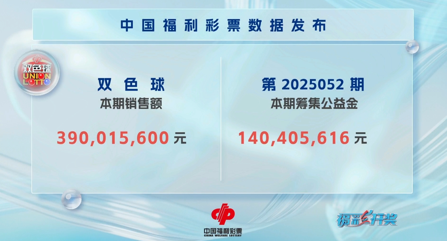 双色球免费预测软件有哪些双色球免费预测软件，揭秘彩票预测新科技-第2张图片