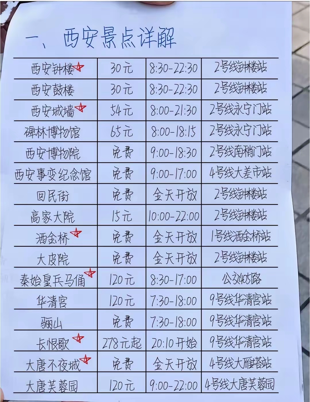 上海至西安机票攻略
