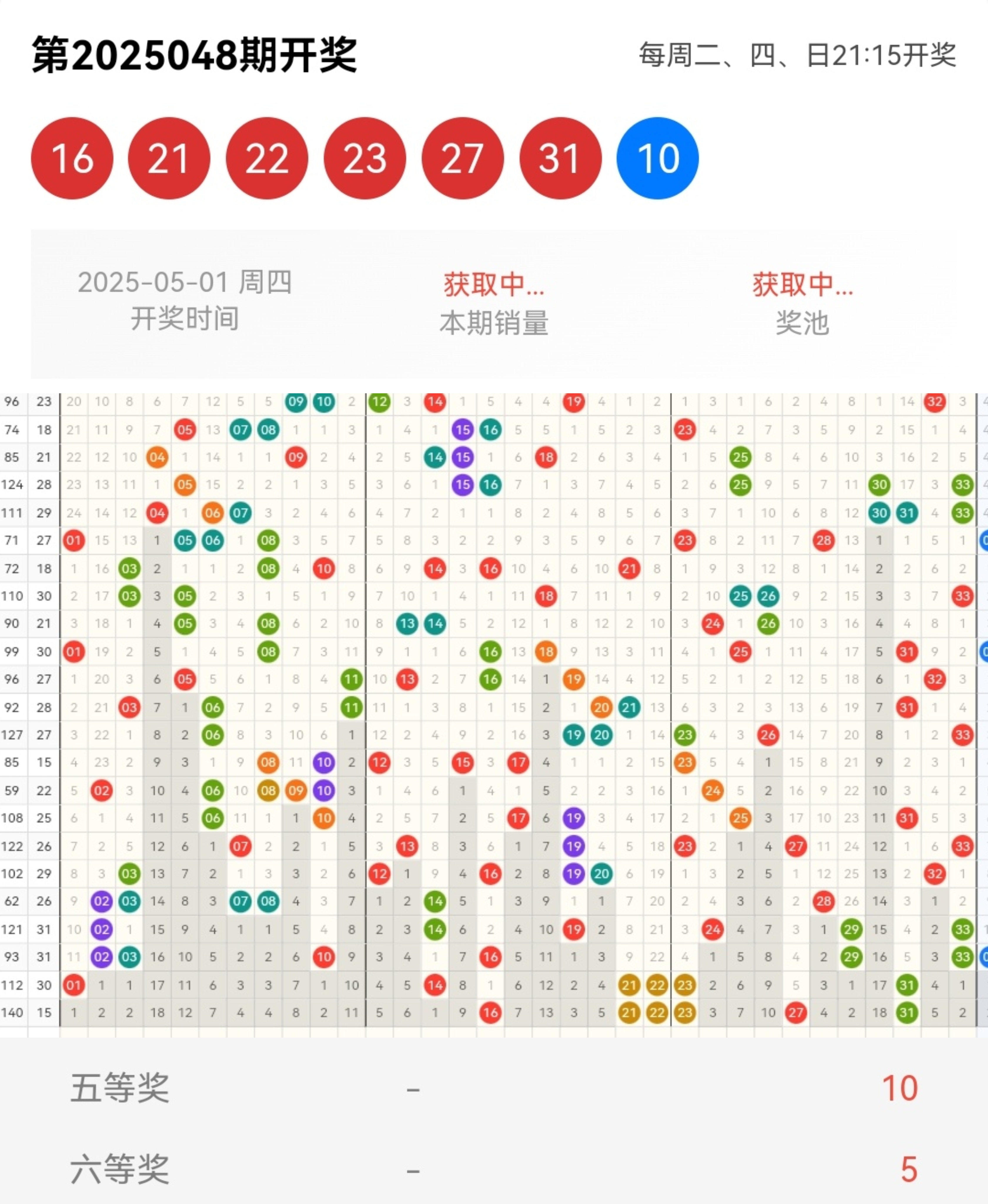 二四六天天好彩资料