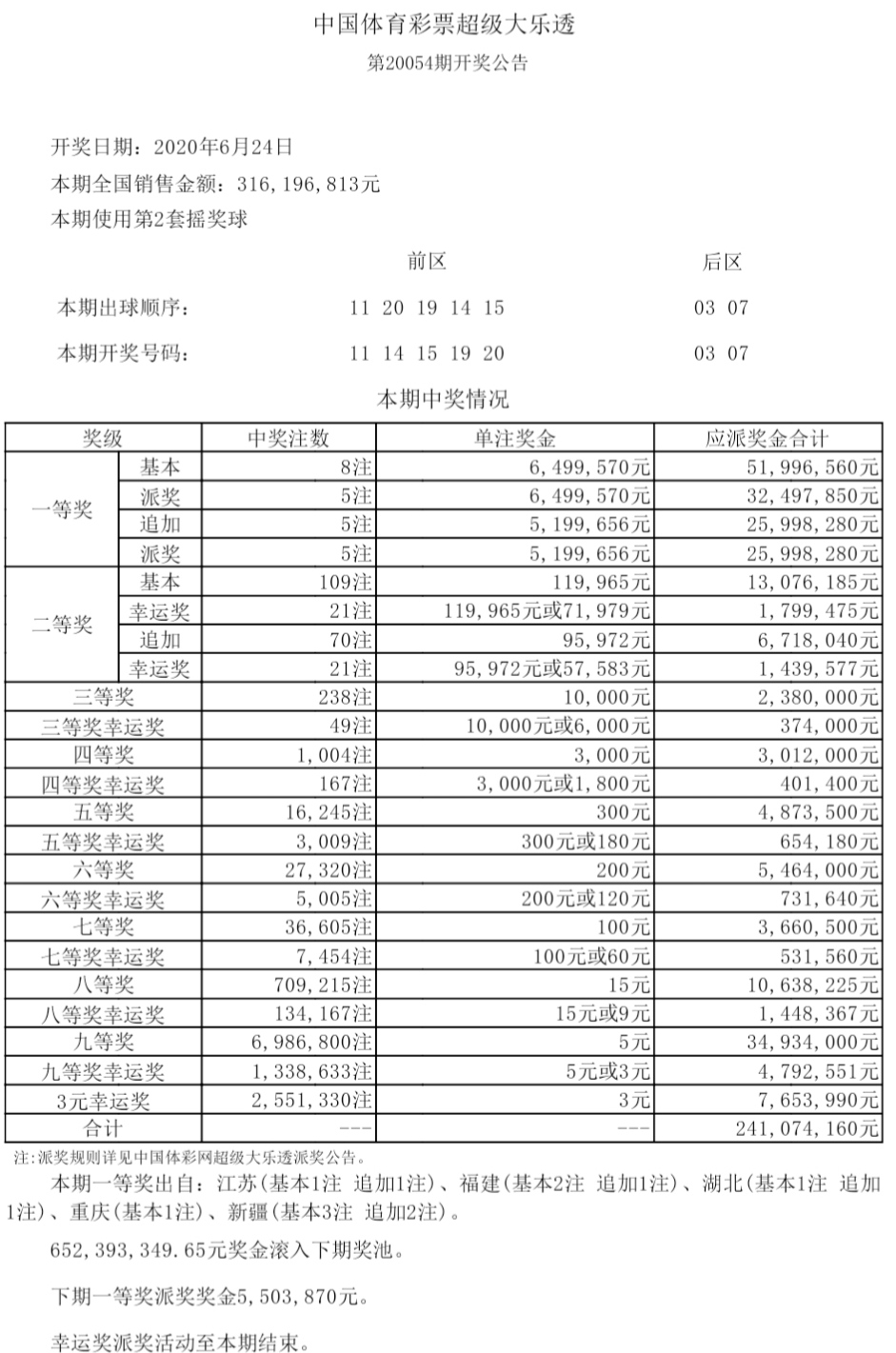 澳门每天一期开奖结果揭晓