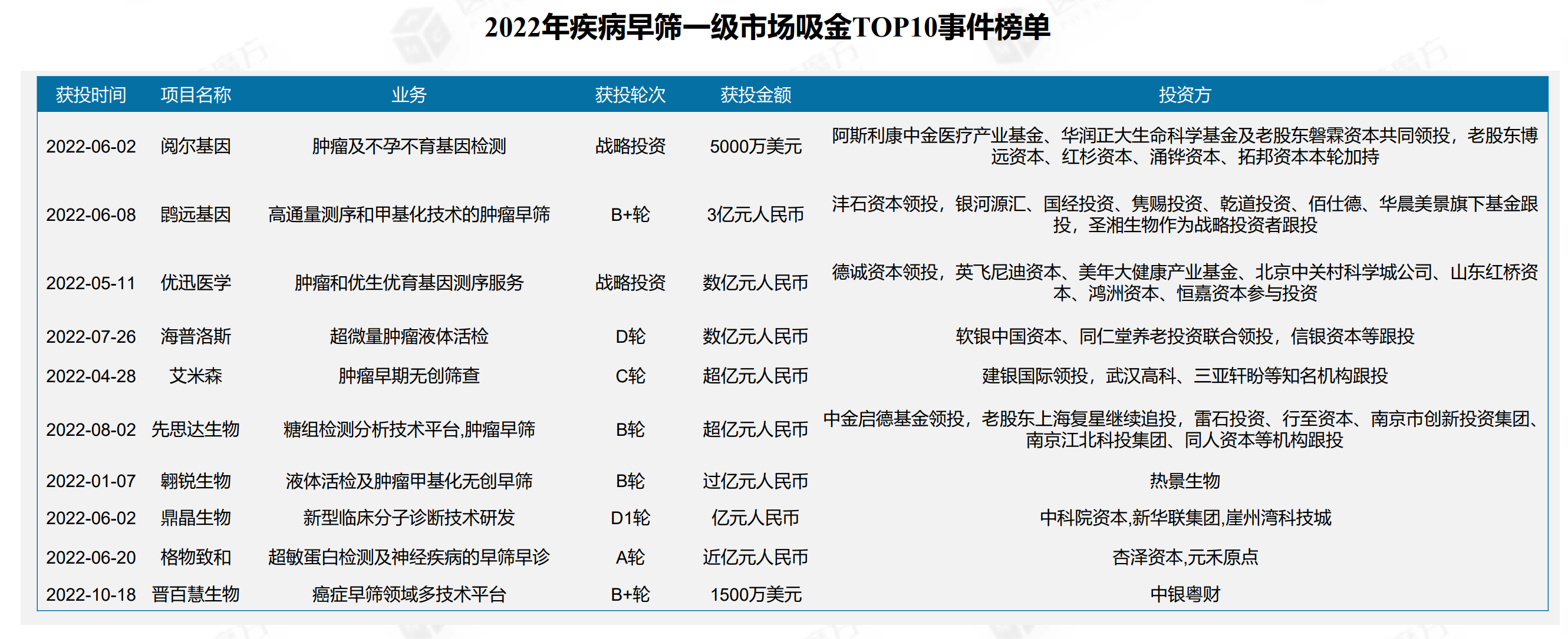 十大网投正规信誉平台信誉平台，构建信任之锚-第1张图片