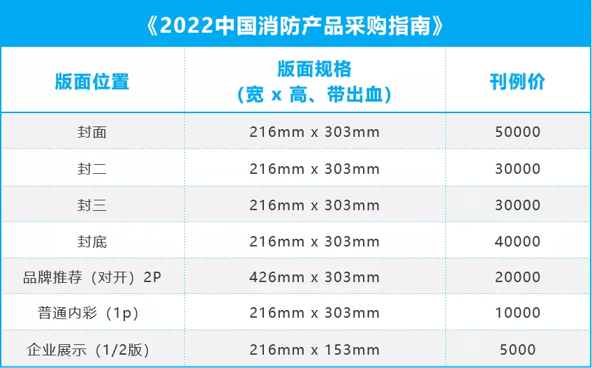 澳门六盒宝典2022年最新版开奖