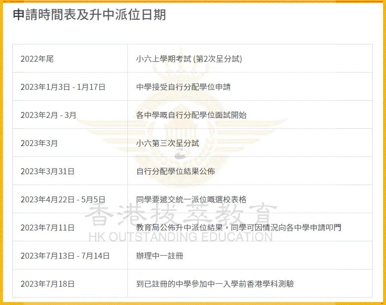 2023香港近15期开奖结果回顾-第2张图片