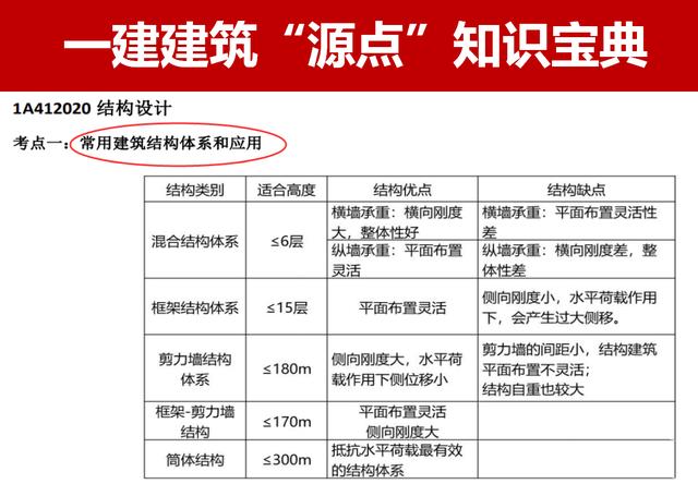 宝典论坛开奖结果查询宝典论坛，探索知识宝库的深度与广度