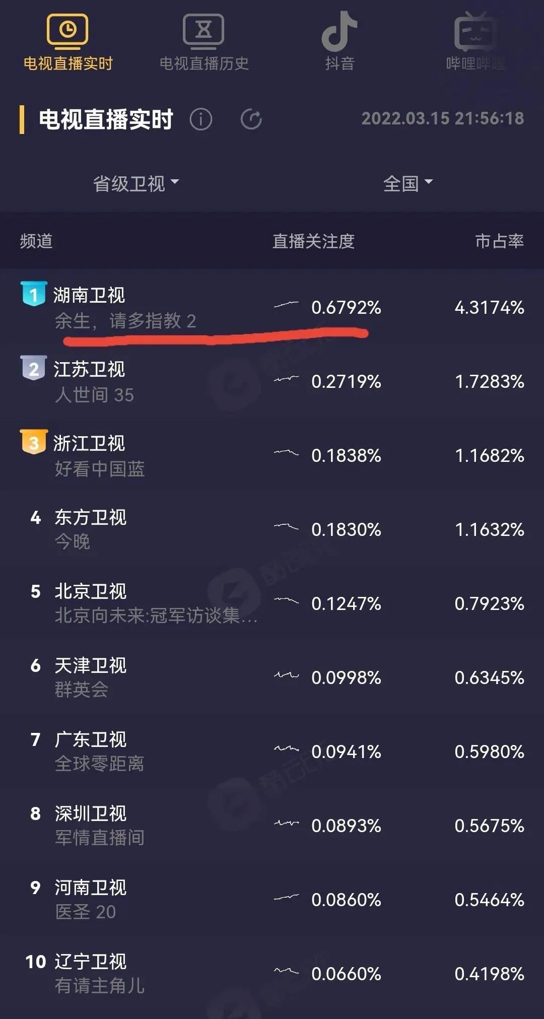 2023一肖一码，100%中奖展望-第2张图片