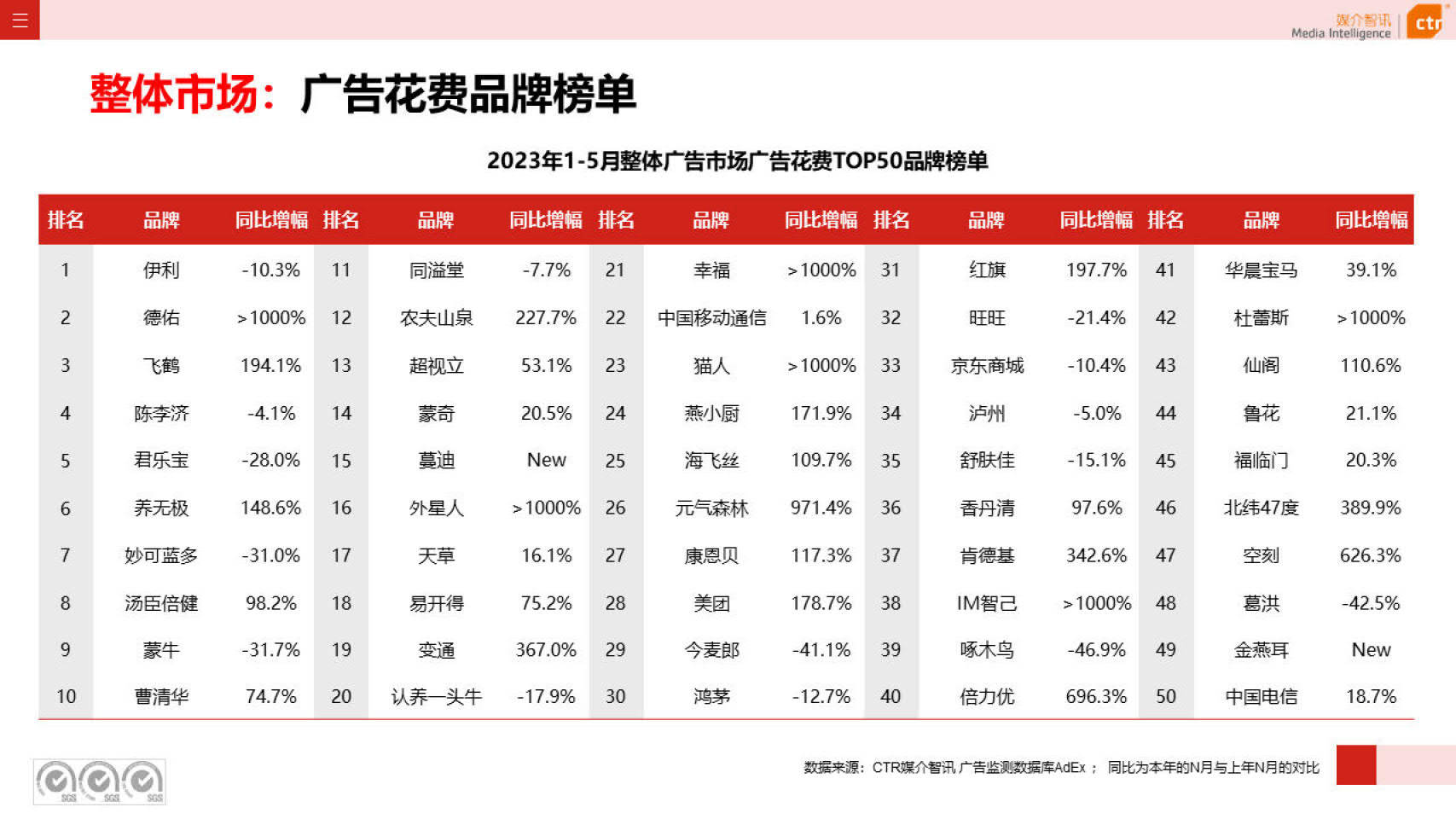 2023香港历史开奖记录概览