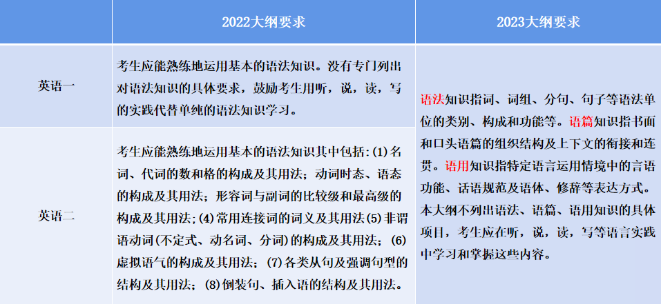 2023澳门资料大全正版资料下载澳2023澳门资料大全正版资料下载-第3张图片