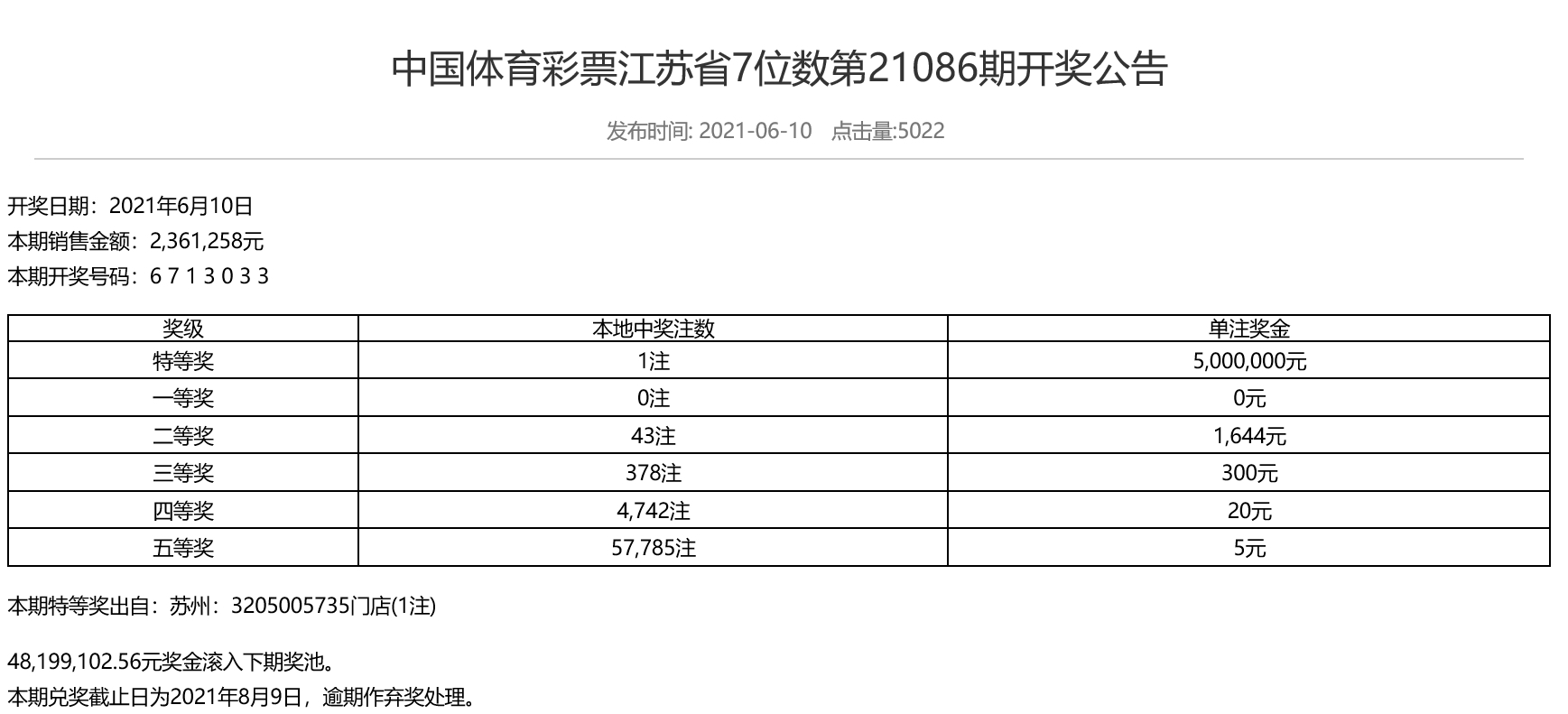 七位数开奖结果揭晓-第2张图片
