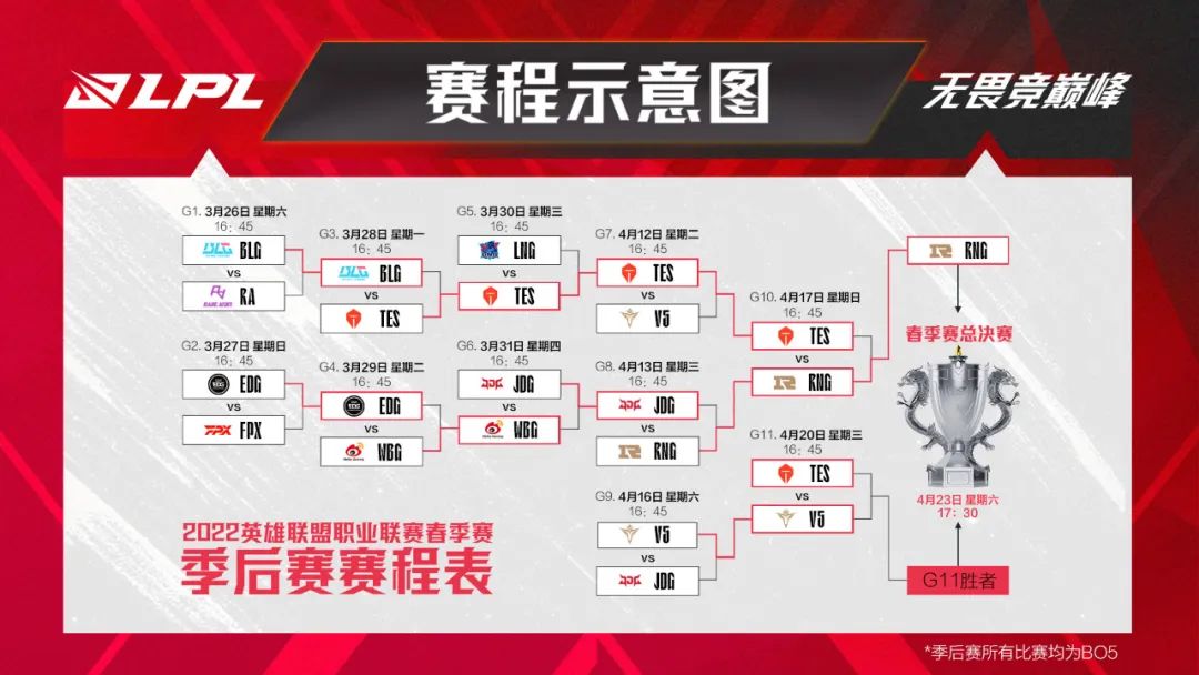 不得直播未经主管部门批准的网络游戏-第2张图片
