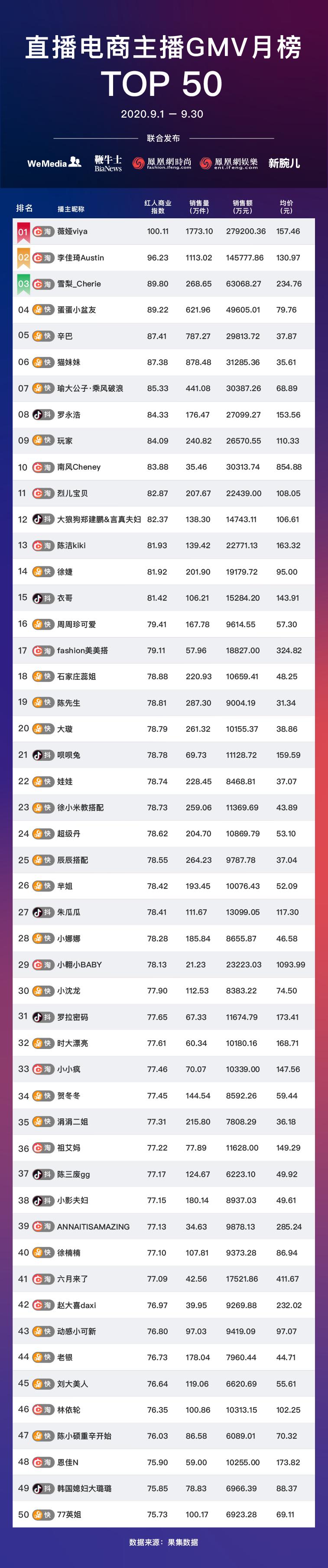 香港最怏开奖现场直播 结果香港最怏开奖现场直播