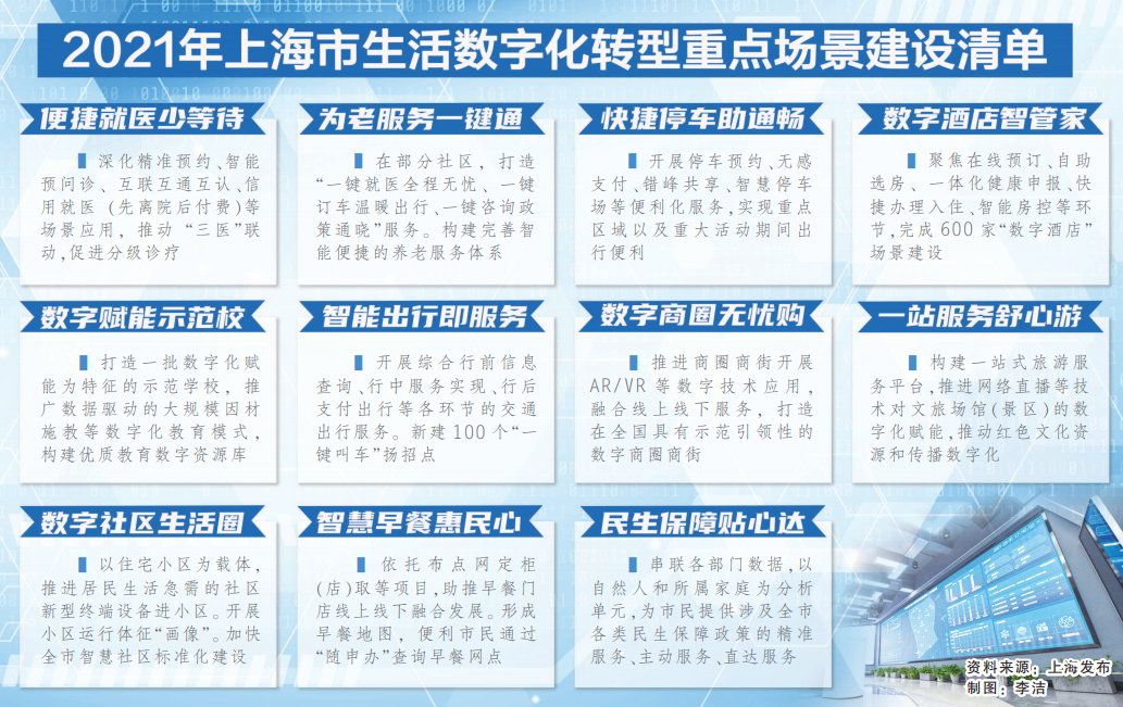 上海11选五开奖结果上海11选五开奖结果揭晓