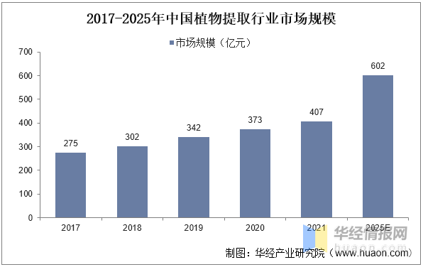 正版资料2022年，正版资料市场的新机遇