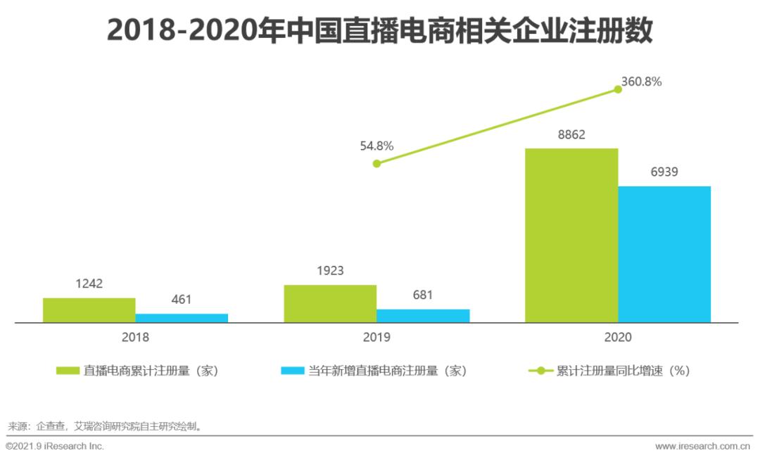 2021年全年资料大全查询全年资料2018年正版文章