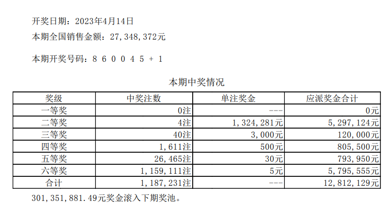 香港41期彩开奖结果香港41期彩开奖结果揭晓