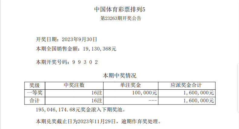 排列五今日开奖号码是多少呢排列五今日开奖号揭晓-第1张图片