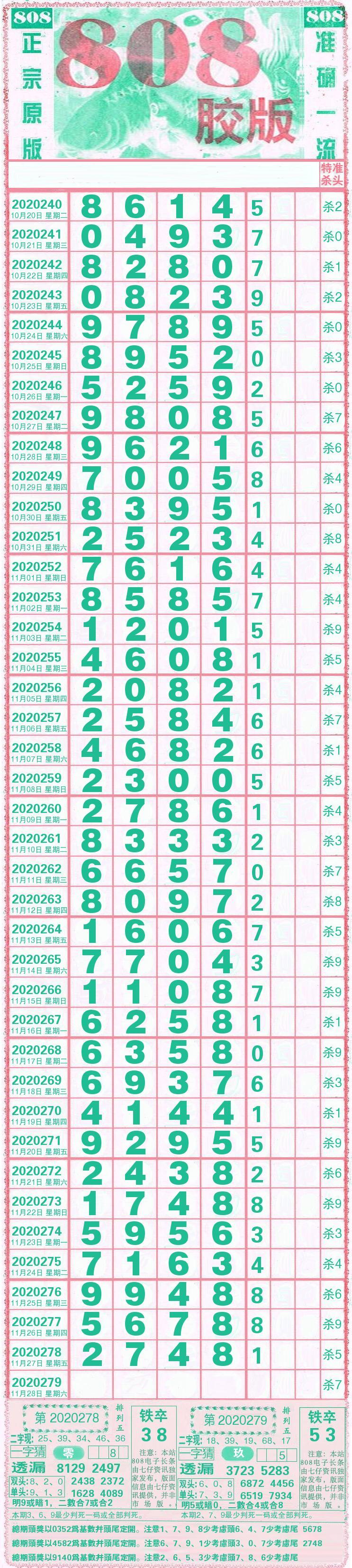河北11选5走势图河北11选5走势图分析-第2张图片