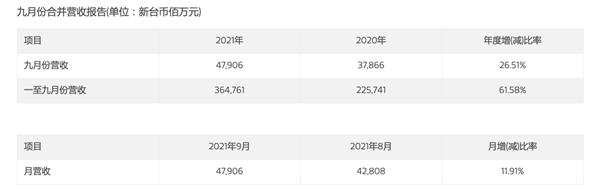 2021香港马全年资料2021香港马全年资料概览-第2张图片