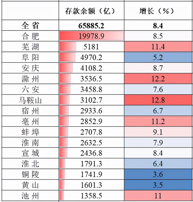 安徽11选五5开奖一定牛-第3张图片