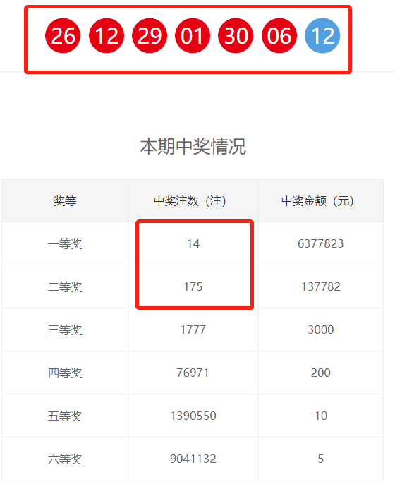 买马开奖结果查询125期买马开奖结果揭秘