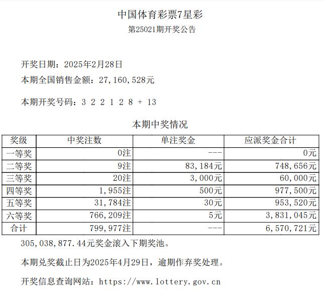 排列5今日开奖结果排列5今日开奖结果揭晓