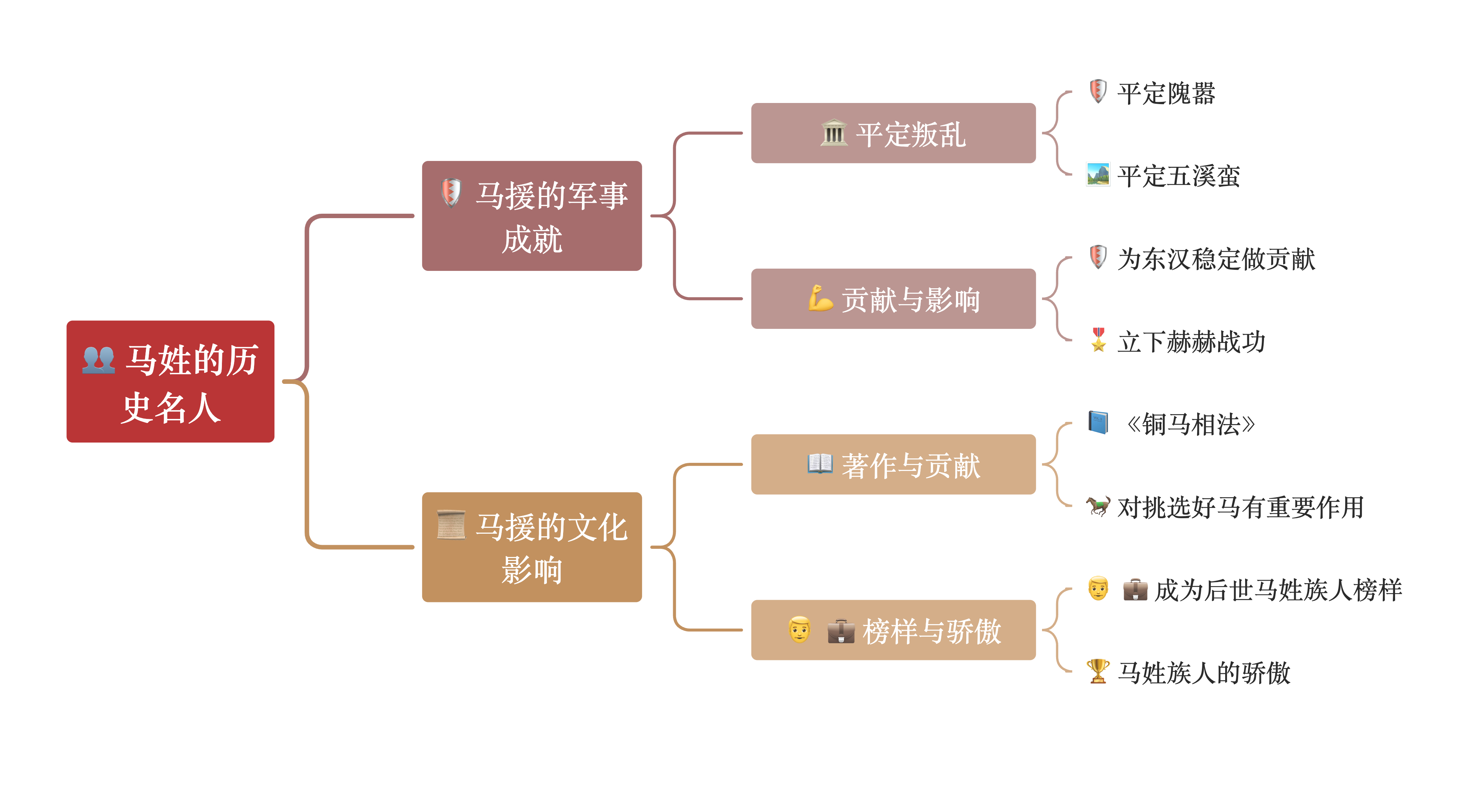 马经258图库，探索古代马匹知识与图谱的宝库-第2张图片