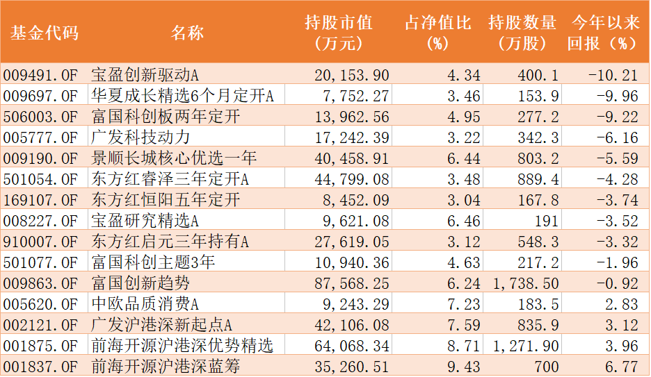 黄大仙开奖结果查询今天黄大仙看开奖结果查询