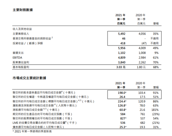 2021年香港最新开奖结果2021年香港最新开奖结果回顾