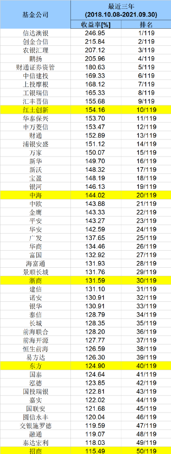 六宝典官方正版下载安装特色六盒宝典官方正版下载安装指南-第3张图片