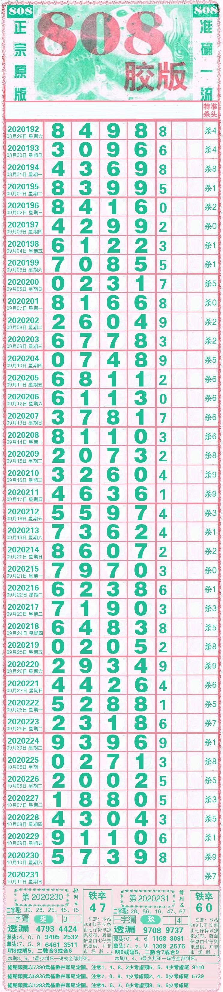 11选五开奖结果今天全部走势图今天11选五开奖结果全部揭晓-第2张图片