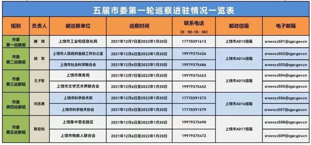 江西11选五5开奖结果一定牛-第1张图片