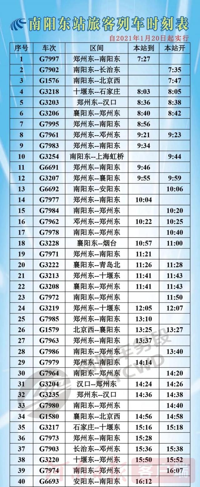 湖北襄樊火车站时刻表襄樊火车时刻表-第1张图片