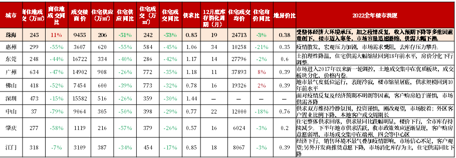 新澳彩开奖记录2023年最新-第2张图片