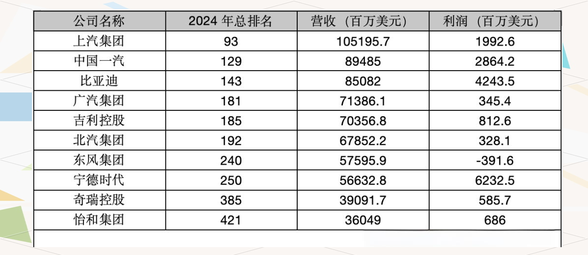 2024年香港开奖结果记录概览