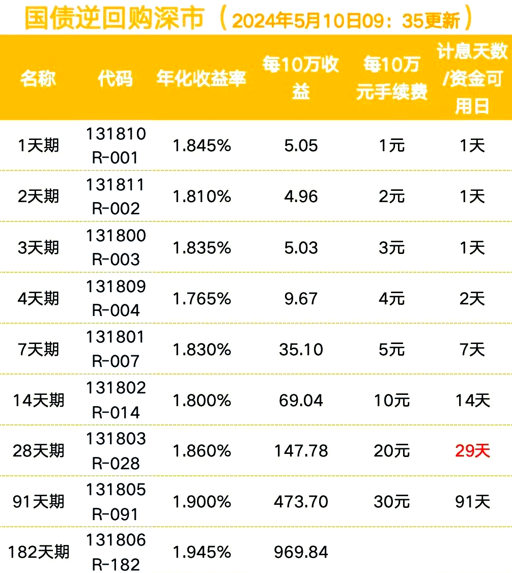 2024香港历史开奖记录概览-第2张图片