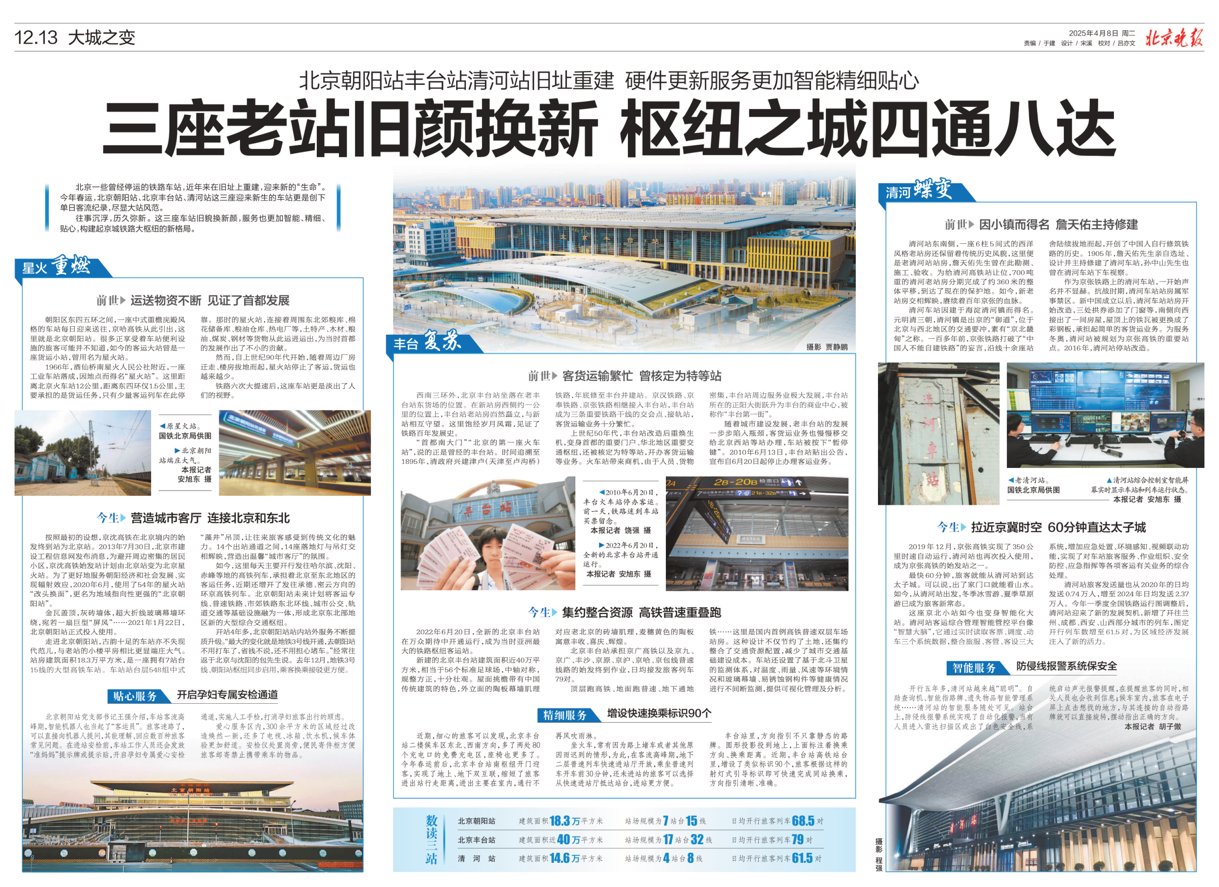 北京城铁，城市交通的新篇章-第2张图片