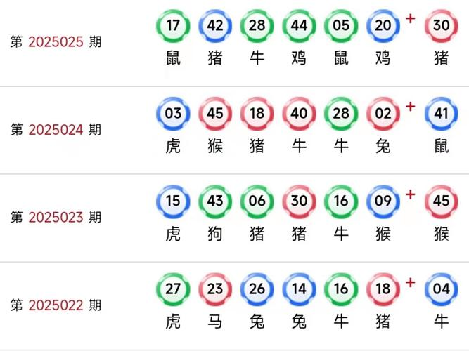 澳门最快开奖结果澳门最快开奖结果揭晓-第3张图片
