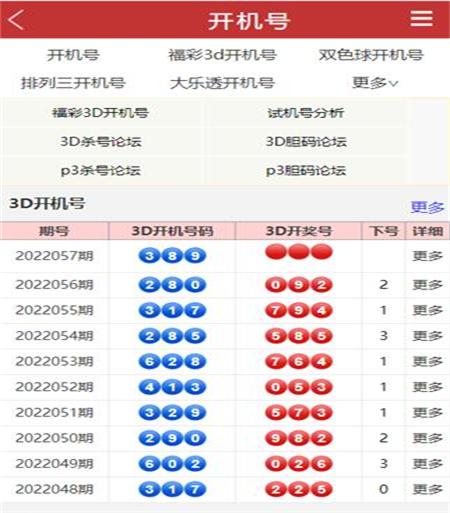 3d试机号查询3D试机号查询文章